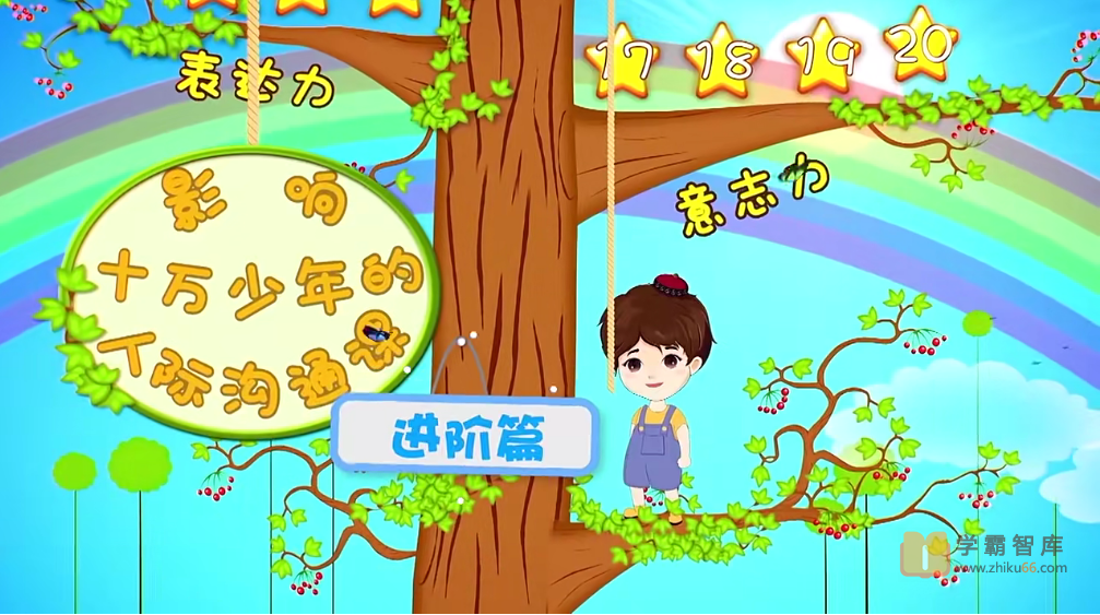 【小灯塔学堂】影响十万少年的人际沟通课—进阶版（让孩子轻松成为社交小达人）