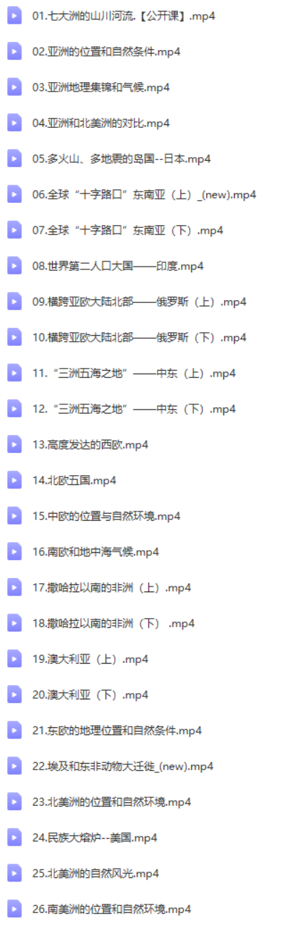 【好芳法课堂】王芳认识地球 （世界地理中级课）（第二部）【完结】-初中地理-第1张