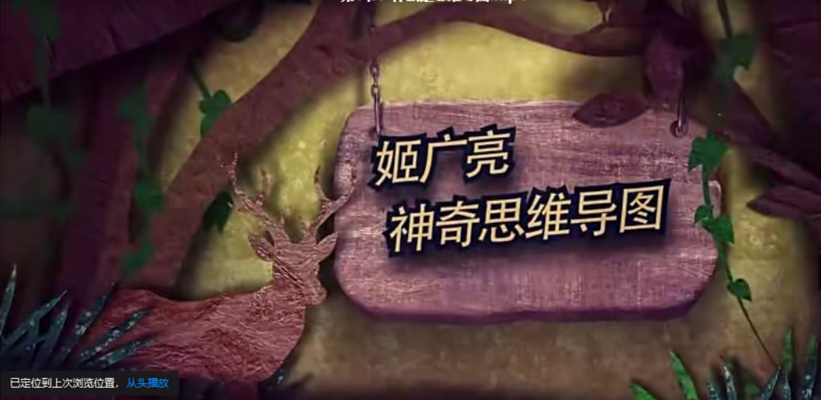 【好芳法课堂】姬广亮思维导图高效学习法（你和学霸之间或许只差一个“思维导图
