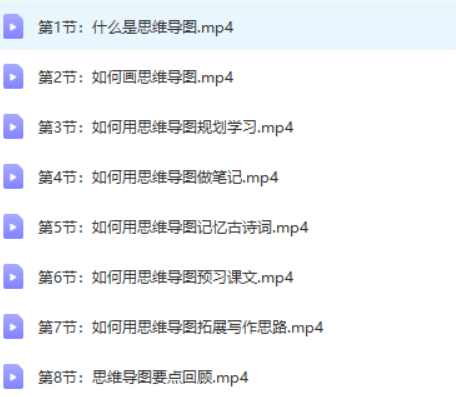 【好芳法课堂】姬广亮思维导图高效学习法（你和学霸之间或许只差一个“思维导图
