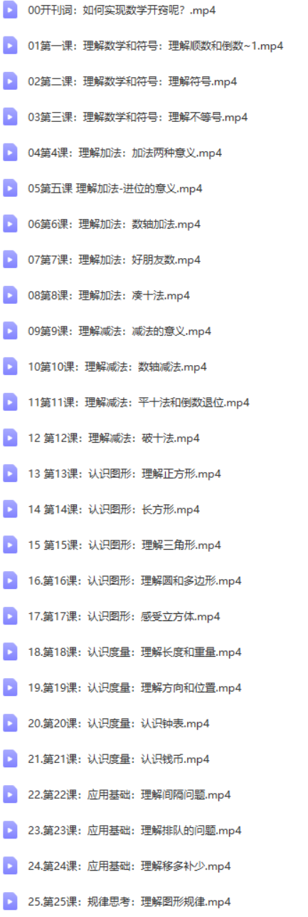 【常青藤爸爸】常爸小鱼老师数学幼小衔接训练营【48节视频已完结】（让孩子从小爱数学）-数学启蒙-第1张