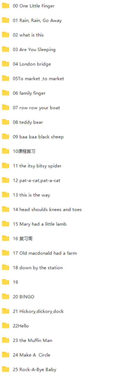 【常青藤爸爸】常爸英语语感启蒙【视频+音频已完结】（帮助孩子培养语感，激发英语学习兴趣）-英语启蒙-第3张
