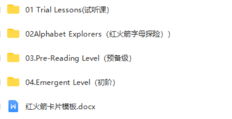 【常青藤爸爸】常爸红火箭分级阅读（通过场景化学习帮助孩子主动开口说英语）-英语启蒙-第1张