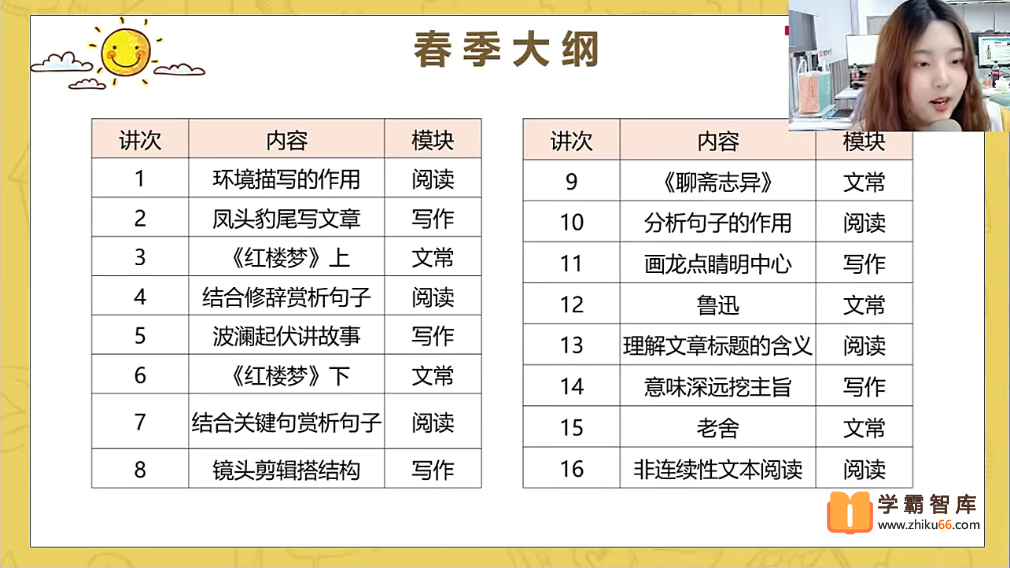 【薛侠语文】2021年春季五年级语文勤思班（勤思在线）