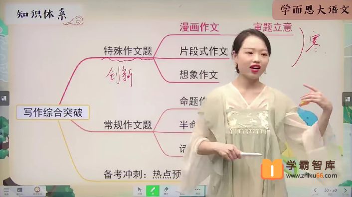【薛春燕语文】2021年寒假六年级语文寒假勤思班（勤思在线）