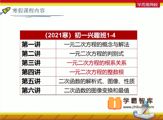 【许润博数学】2021年寒假初一数学兴趣1-4班（全国版）