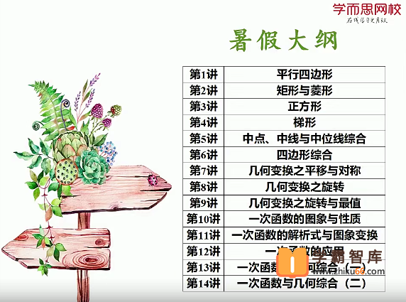 【朱韬数学】2020年暑假课程初二数学直播目标班