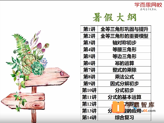 【朱韬数学】2020年暑假课程初二数学箐英班