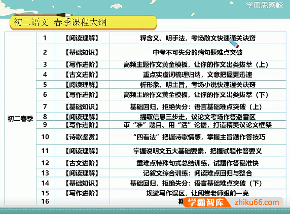 【陆杰峰语文】2021年春季初二语文直播阅读写作目标班