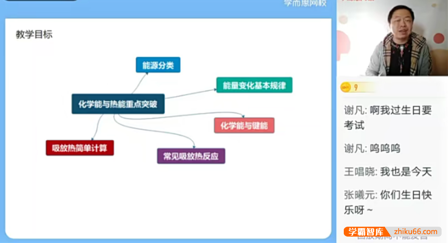 【郑瑞化学】2021届高一化学目标清北春季班