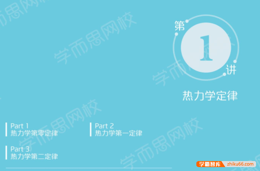 【于鲲鹏物理】2021届高二物理目标强基计划春季班