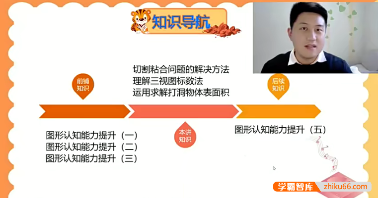 【刘震宇数学】小学六年级数学培优勤思班-2020春季