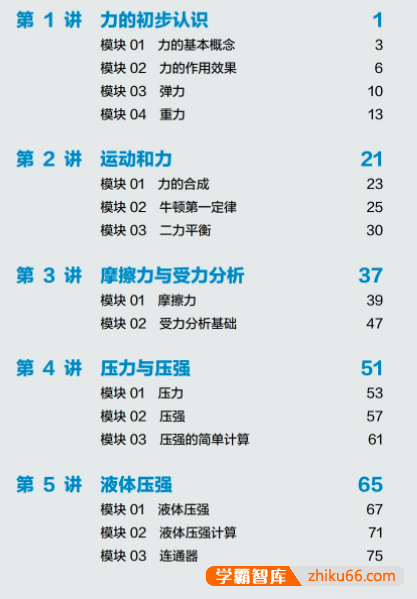 学而思杜春雨初二物理菁英班-2020寒-初中物理-第2张