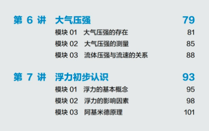 学而思杜春雨初二物理菁英班-2020寒-初中物理-第3张