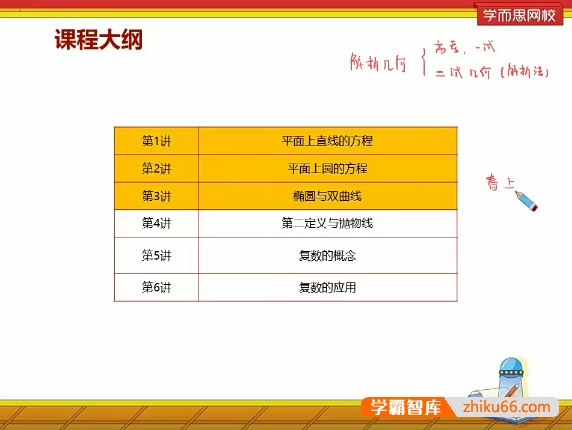 【苏宇坚数学】2021届高一数学竞赛目标班(一试)-寒假班