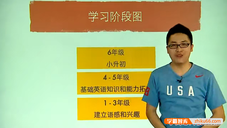 学而思小学五年级乐学英语五级（褚连一）