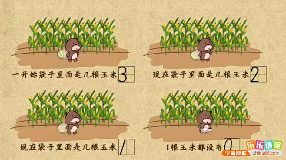 【乐乐课堂】小学数学同步学1-6年级全套动画课程（苏教版）