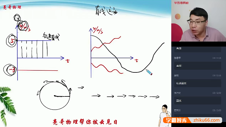 【于亮物理】学而思2021届高一物理目标清北暑期班(全国版)-高中物理-第1张