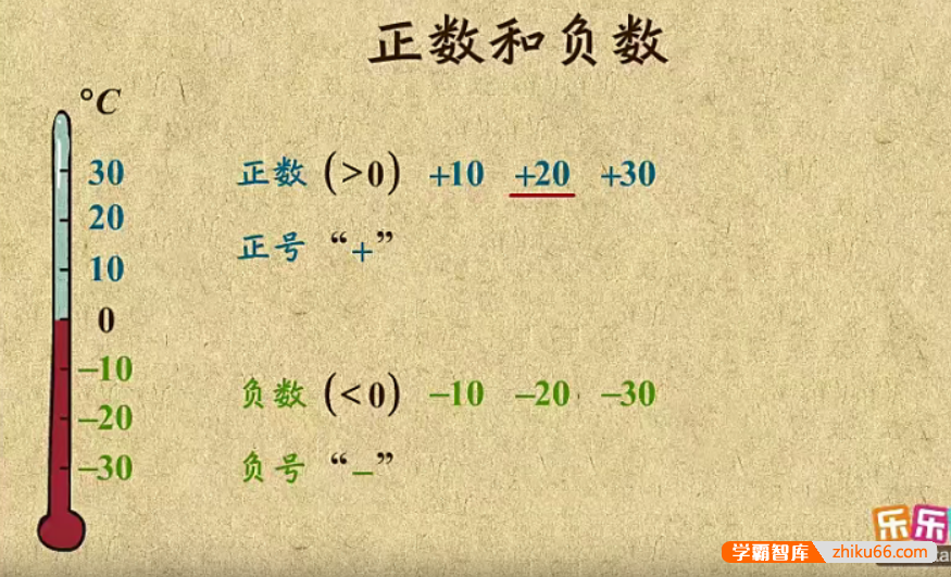 【乐乐课堂】初中数学同步学7-9年级全套动画课程（北京版）