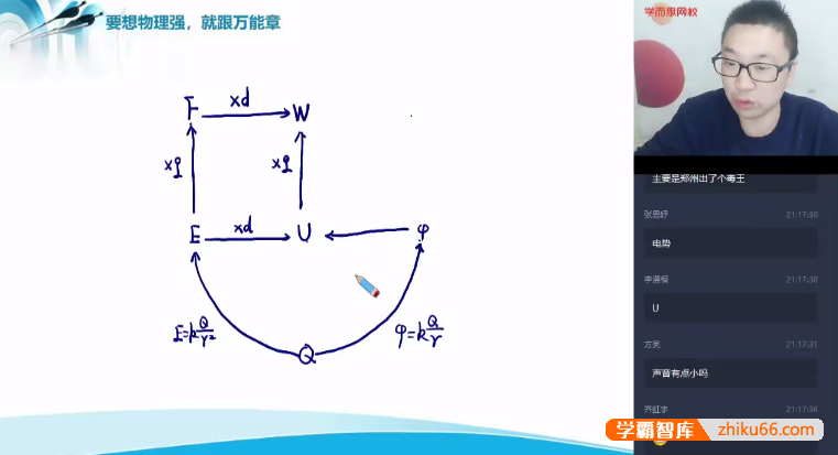 【章进物理】章进高三物理高考目标985班(全国)-2020春季