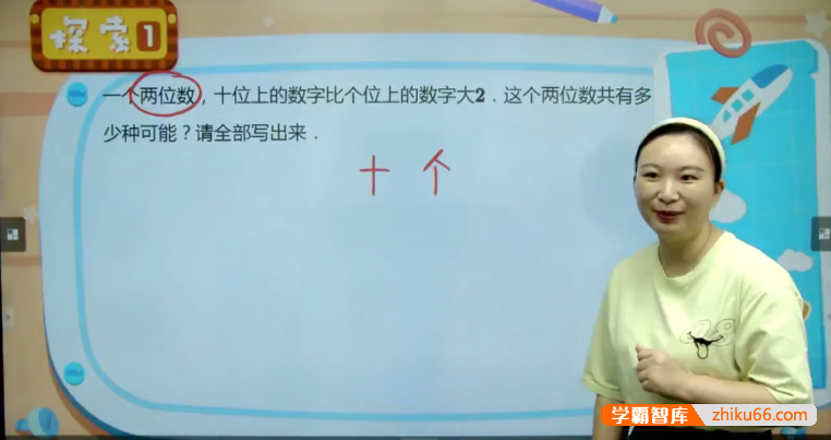 【何俞霖数学】何俞霖小学二年级数学培优勤思A+班-2021年暑假