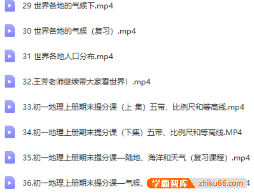 【好芳法课堂】王芳认识地球 （世界地理中级课）（第一部）【完结】-初中地理-第3张