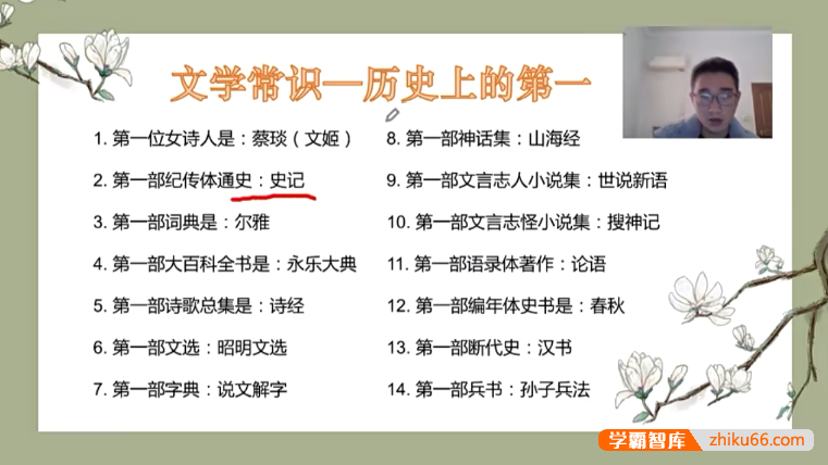 【包君成语文】包君成初中语文作文2020专项提升班-初中语文-第1张