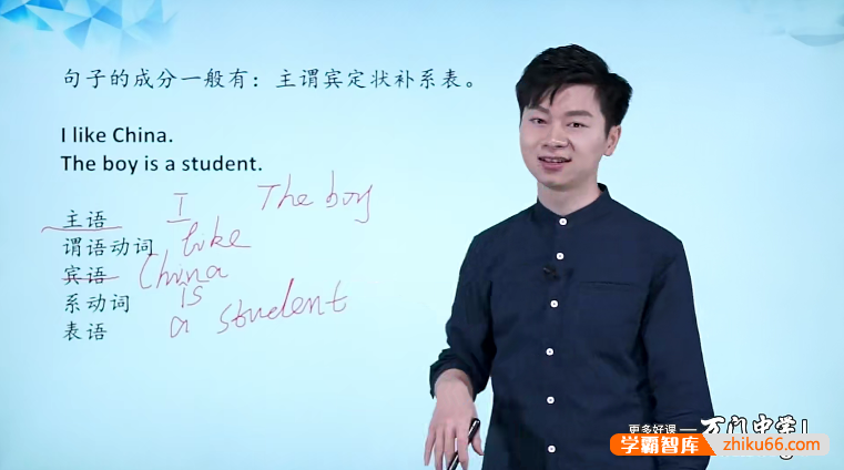 万门大学初中英语深度进阶句法专题（Lance）