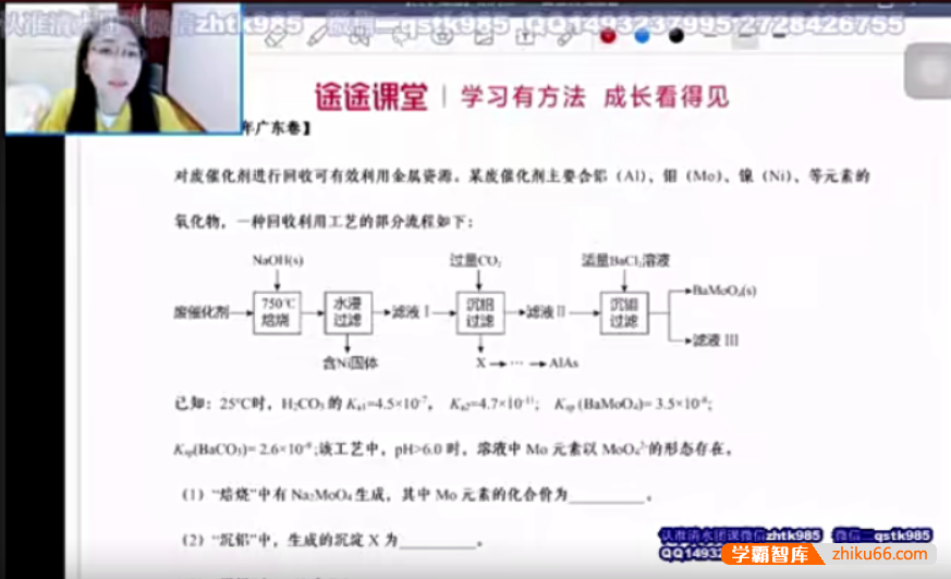【赵晶化学】2022届高三化学 赵晶高考化学押题点睛班