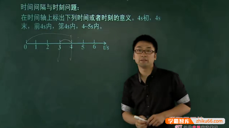【章进物理】章进高中高考物理必修1同步强化班