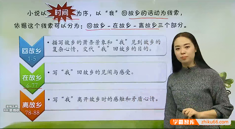 【任佳语文】任佳初三语文目标满分班(全国人教版)-初中语文-第1张