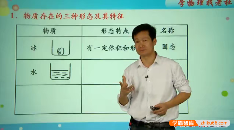 【杜春雨物理】杜春雨初三新生物理暑假预习领先班（人教修订版）