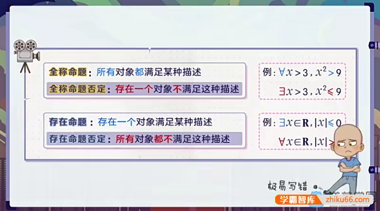 【洋葱学院】2021高中数学必修1-4&选修1-3全套课程（人教新课标B版）