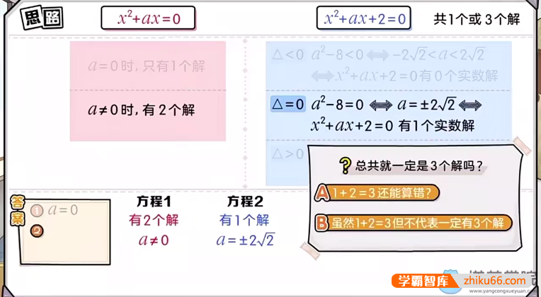 【洋葱学院】2020高中数学必修1-5&选修全套课程（通用人教版）