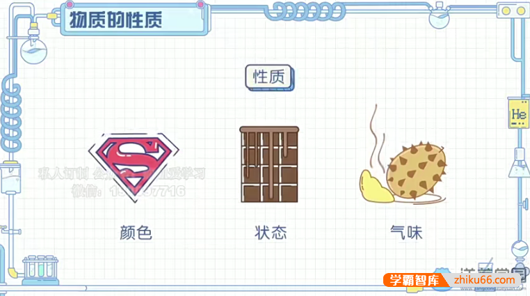 【洋葱学院】科粤版初三化学同步课程（9年级全套）