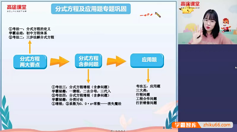 【刘梦亚数学】刘梦亚初二数学2020春季提高班-初中数学-第1张