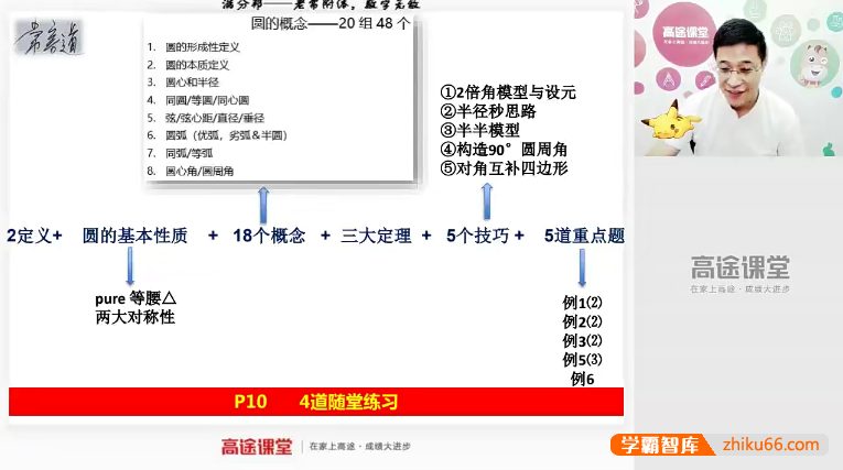 【常雨数学】常雨初三数学2020暑假班-初中数学-第1张