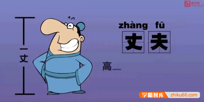 【爱学堂】初中物理动画图解系列全套课程-初中物理-第1张