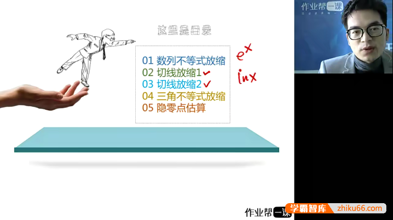 【张华数学】张华高考数学圆梦大杂烩课程