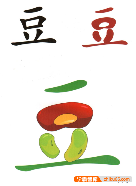 儿童汉字识字启蒙《直映认字卡片》1512张汉字卡片-语文启蒙-第3张