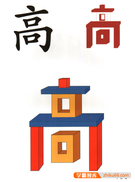 儿童汉字识字启蒙《直映认字卡片》1512张汉字卡片-语文启蒙-第4张