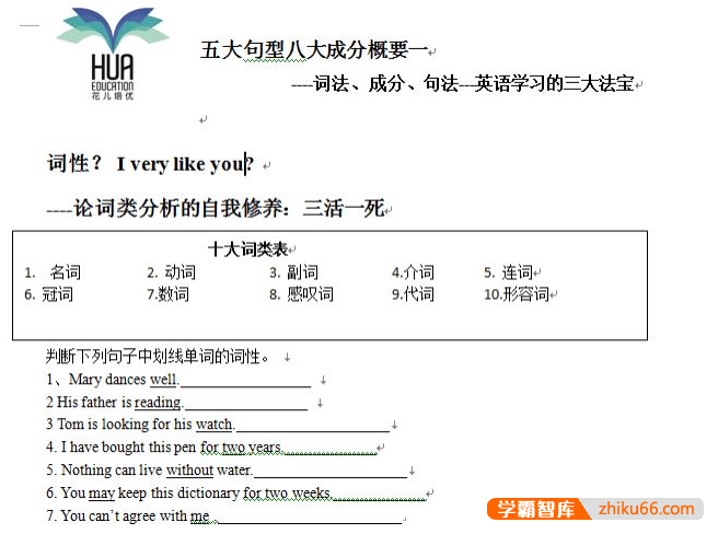 【花儿英语】中考英语语法习题突破32讲