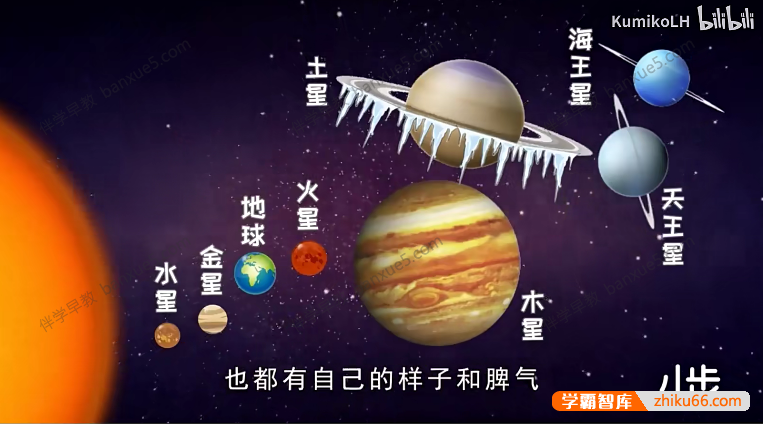 科普益智动画《DK幼儿百科全书-那些重要的事》中文版全47集-百科启蒙-第2张
