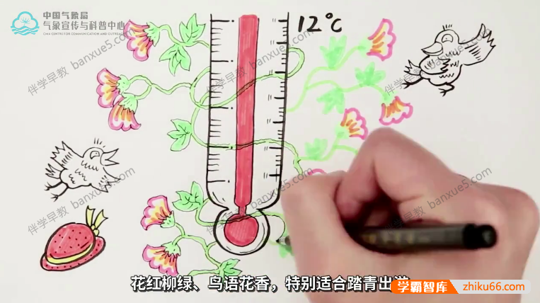 国家气象局出品《二十四节气》系列手绘动画片全24集-中文动画-第3张