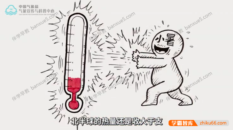 国家气象局出品《二十四节气》系列手绘动画片全24集-中文动画-第4张