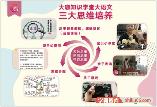 【璐瑶妈妈】让孩子爱上历史，和璐瑶妈妈学习大语文