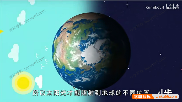 科普益智动画《DK幼儿百科全书-那些重要的事》中文版全47集-百科启蒙-第3张