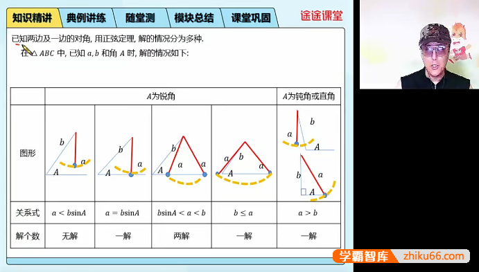 【马力仲数学】马力仲高一数学2022春季系统班(蓝和平)