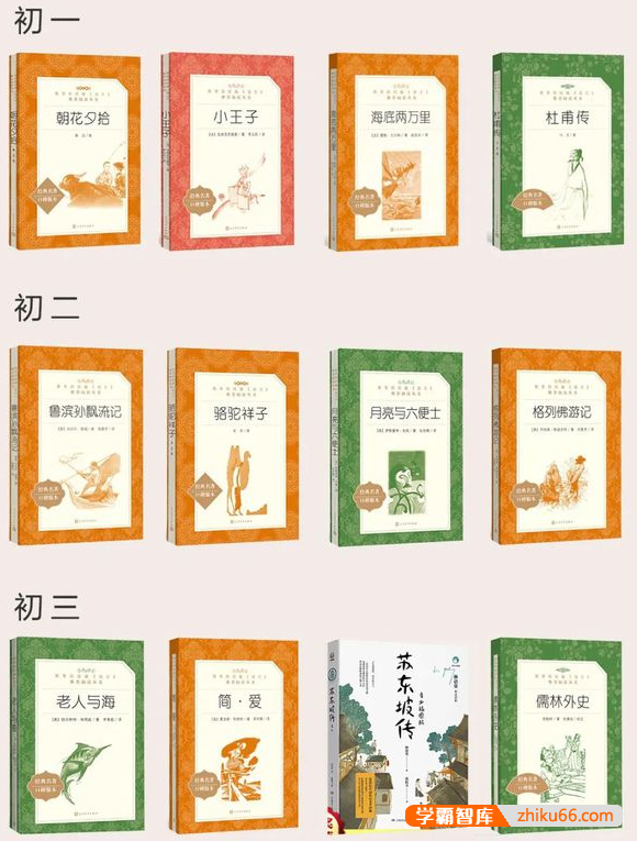 初中三年必读名著详细解读《博雅初中文学名著专题讲读课》视频+课件+练习-初中语文-第1张
