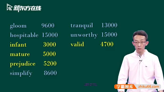 新东方郭宁《英语高频2000词精析》基础词汇入门,突破英语词汇困境-学科提升-第1张